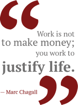 Marc Shagall quote